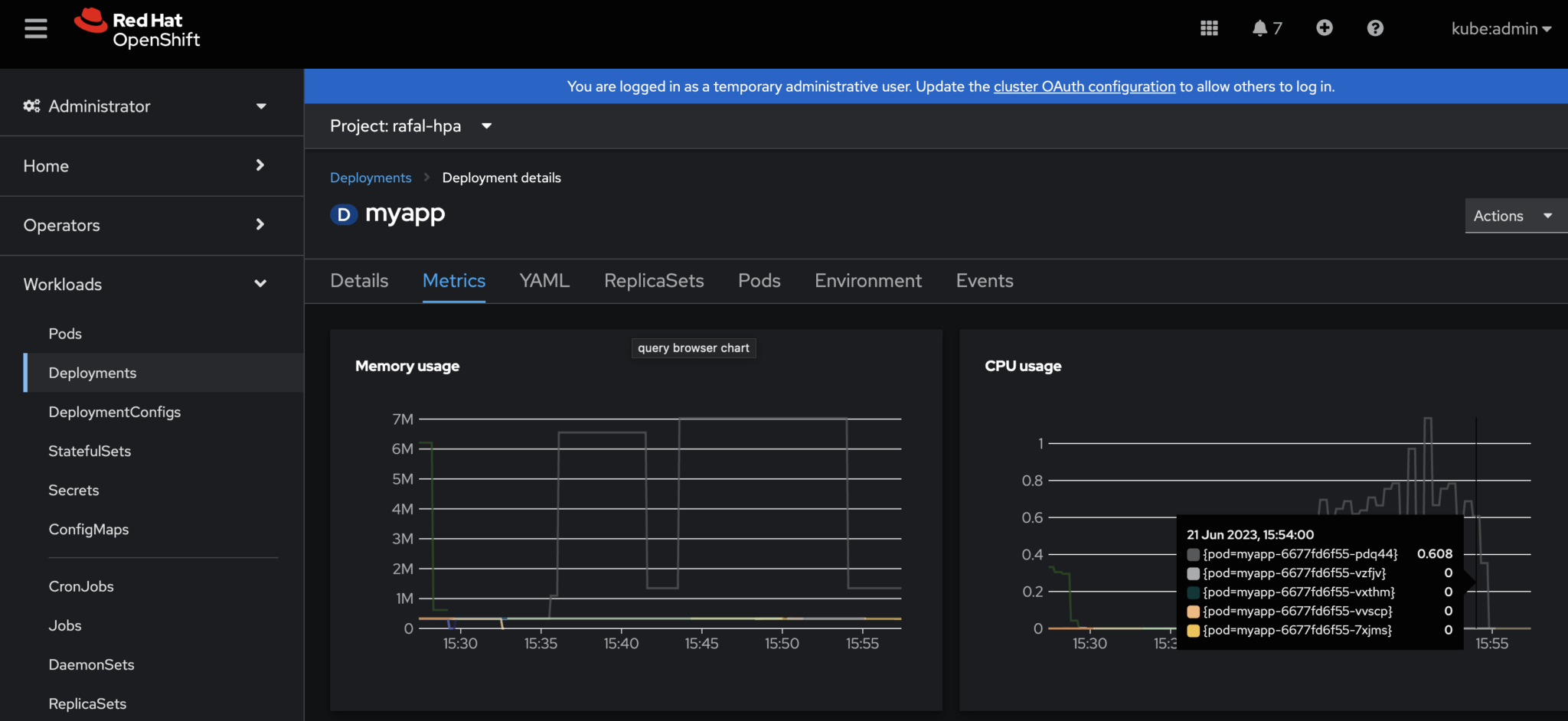 Horizontal Pod AutoScaler - OpenShift and its surroundings